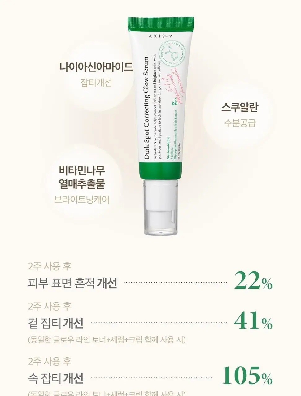 [잡티컷세럼/미백] 엑시스와이 잡티케어 글로우 세럼 50ml 상세페이지 5
